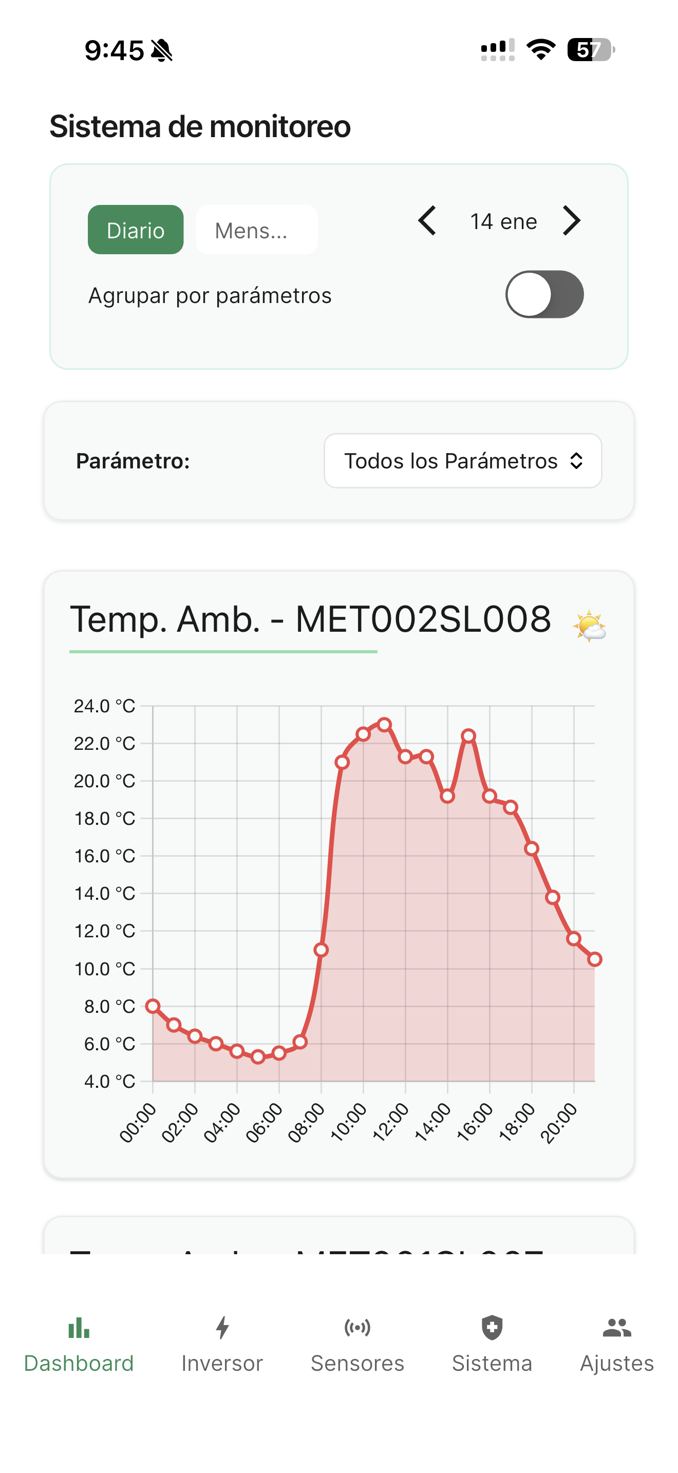 Monitoring System (Mobile)